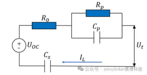 求一种基于simulink的电池（储能）模型仿真方案 (https://ic.work/) 电源管理 第3张