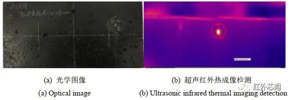 超声红外热成像技术原理与系统组成 (https://ic.work/) 传感器 第8张