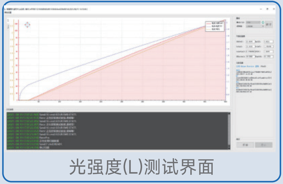 普赛斯仪表：高效VCSEL窄脉冲LIV测试方案，引领行业新标准。 (https://ic.work/) 技术资料 第6张