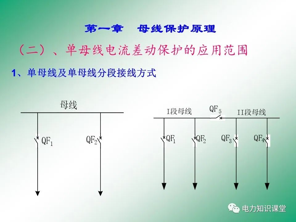 母线保护原理 母线保护动作案例分析 (https://ic.work/) 智能电网 第11张