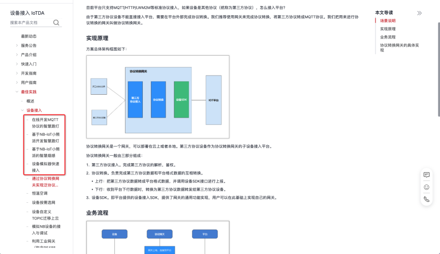 设备如何使用华为云接入MQTT上报数据 (https://ic.work/) 物联网 第14张