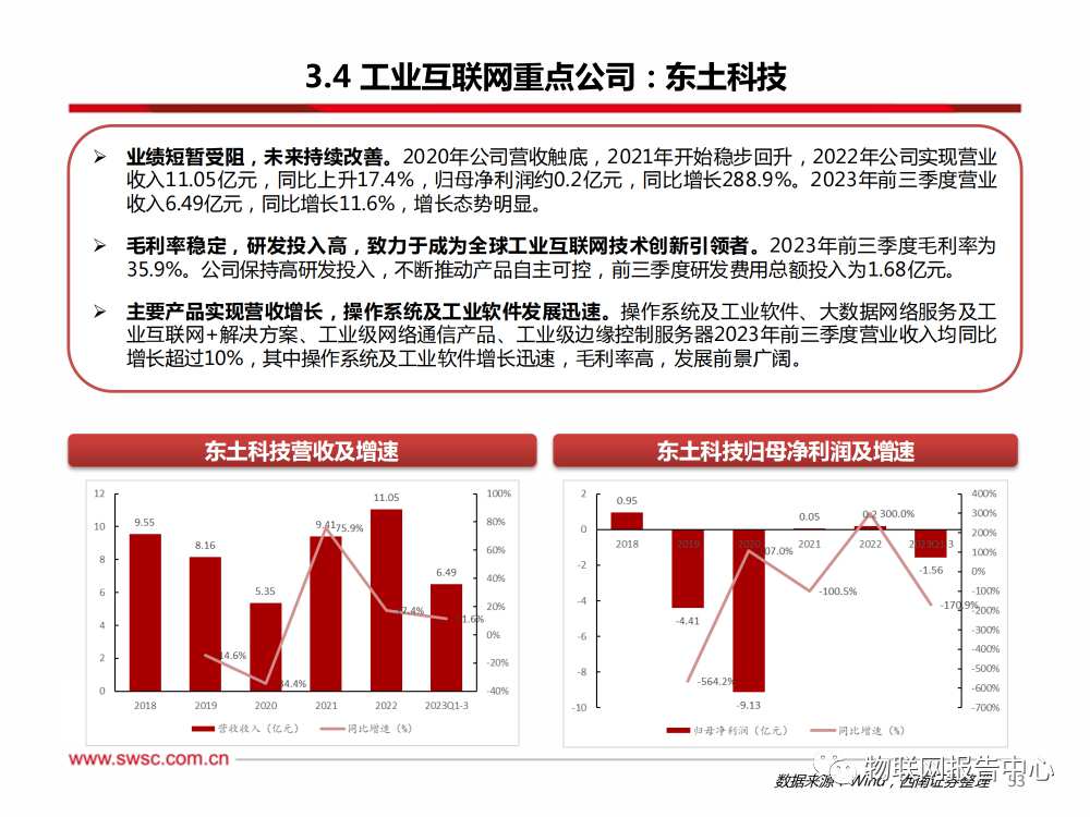 卫星通信序幕拉开，AI算力浪潮澎湃 (https://ic.work/) AI 人工智能 第49张