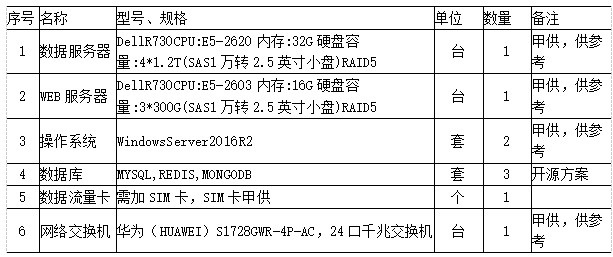 【节能学院】基于银行业的智慧消防预警系统实践研究 (https://ic.work/) 安全设备 第9张