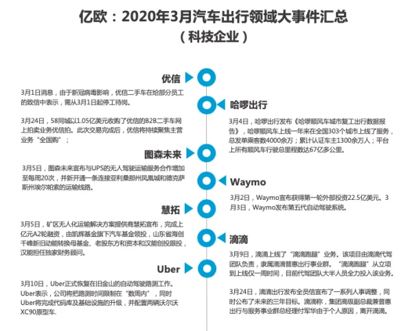 耶鲁大学：开发几何光学深度传感概念 以用于自动驾驶领域 (https://ic.work/) 推荐 第4张