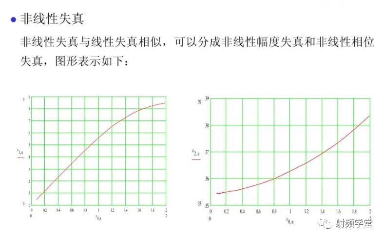 射频技术入门基础知识：电磁波的频率范围和波段 (https://ic.work/) 移动通信 第26张