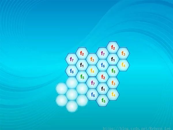 全面解析通信系统之信道 (https://ic.work/) 移动通信 第17张