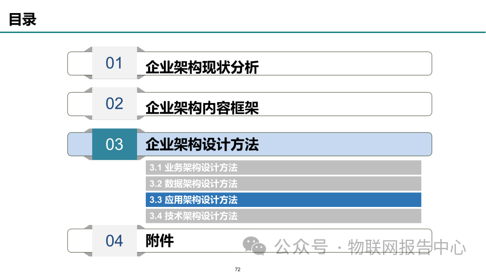 华为企业架构设计方法及实例 (https://ic.work/) 物联网 第71张