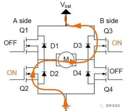 H桥电机驱动电路设计图解析 (https://ic.work/) 工控技术 第5张