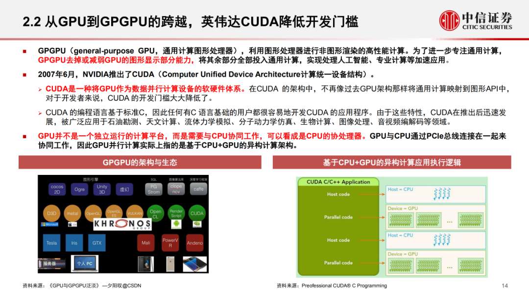 深入分析评估GPU算力需求 (https://ic.work/) AI 人工智能 第15张