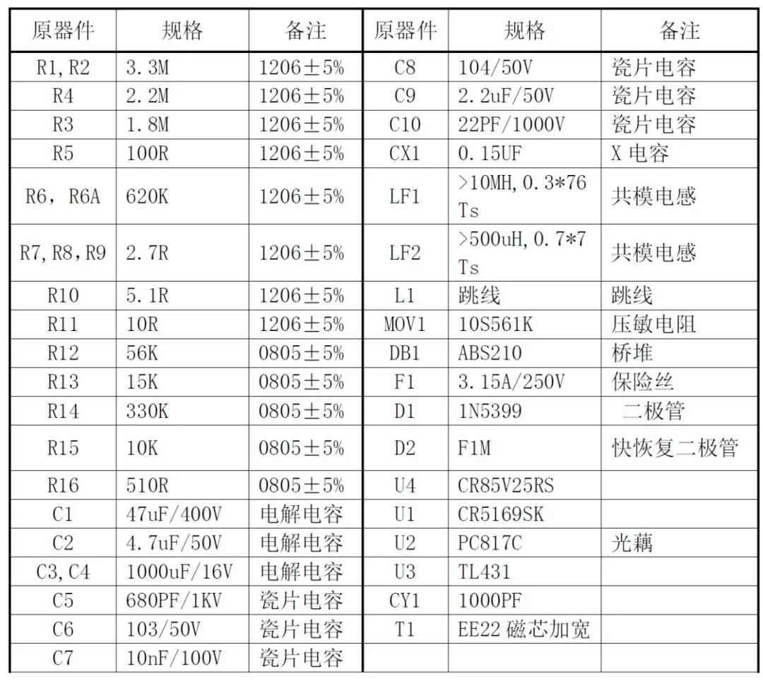 追求节能与能效平衡！24W电源适配器方案满足您的电力需求 (https://ic.work/) 电源管理 第17张