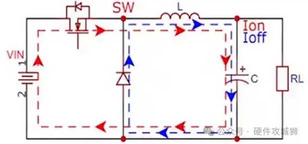 DC-DC EMC问题产生原因分析 (https://ic.work/) 电源管理 第2张