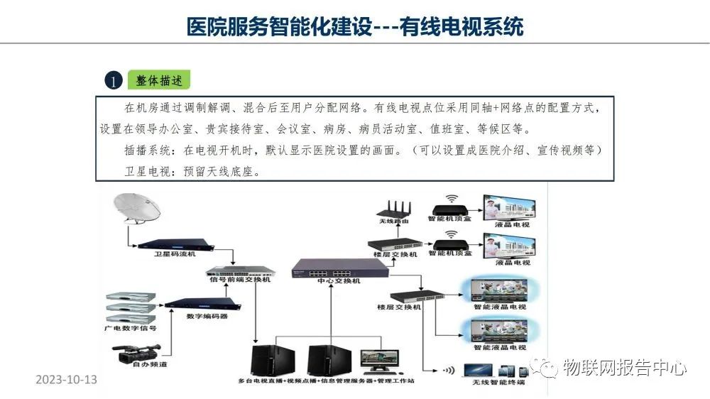 智慧医院项目物联网设计方案 (https://ic.work/) 物联网 第36张