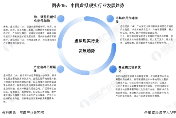 越来越多的人开始玩VR 爱奇艺VR能做成市场的领导者吗 (https://ic.work/) 推荐 第1张