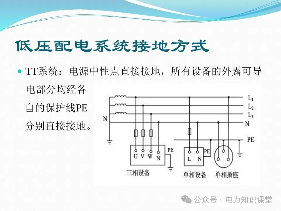 10kV配电室核心设备功能、作用与重要性 (https://ic.work/) 智能电网 第80张