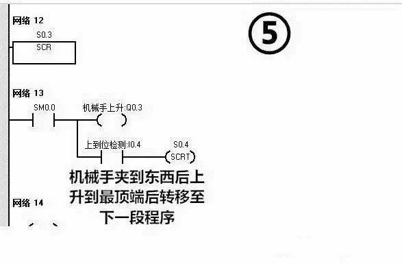 PLC编程案例之控制机械手实现简单搬运流程 (https://ic.work/) 工控技术 第12张