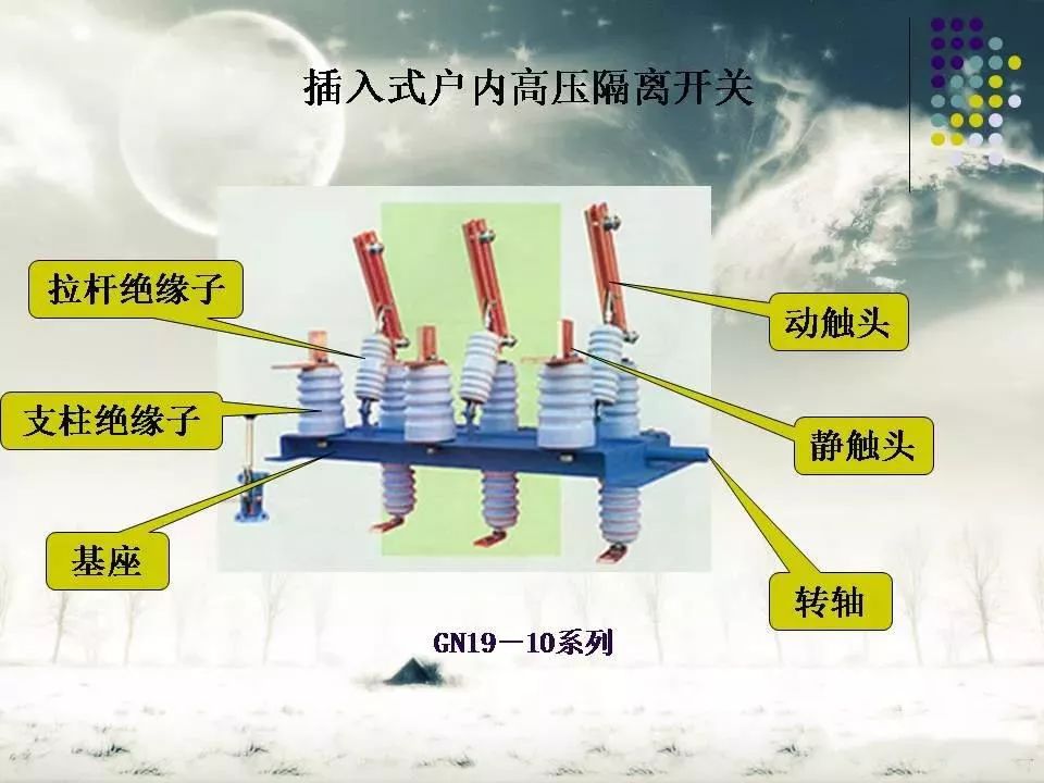 高压隔离开关与高压负荷开关一样吗 (https://ic.work/) 智能电网 第11张