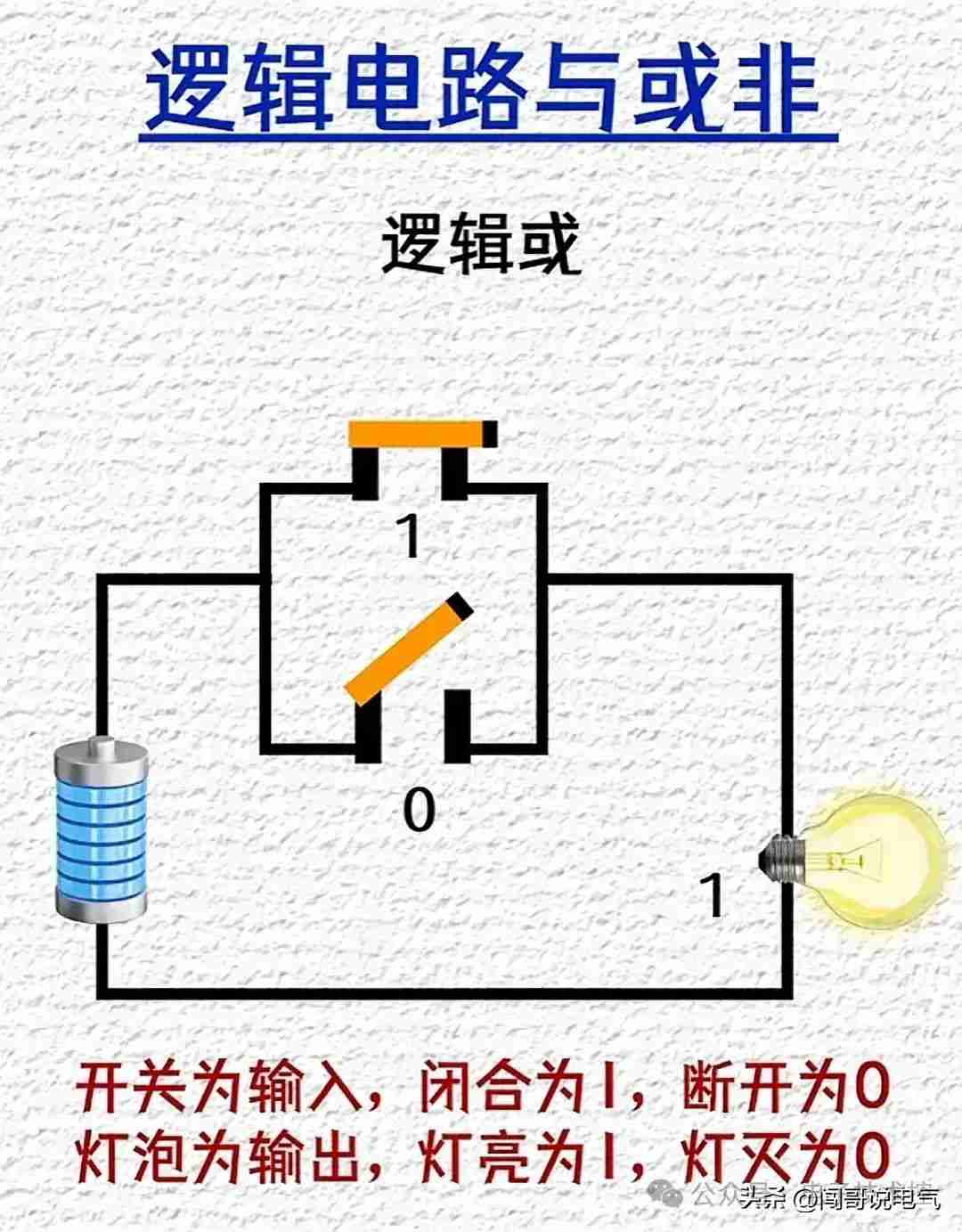 PLC控制系统核心电气元件精要解析，吸引用户快速掌握关键技术。 (https://ic.work/) 触控感测 第10张