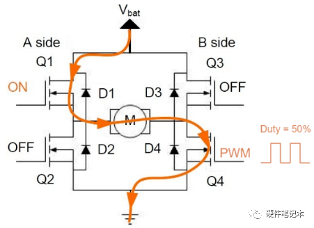 H桥电机驱动电路设计图解析 (https://ic.work/) 工控技术 第4张