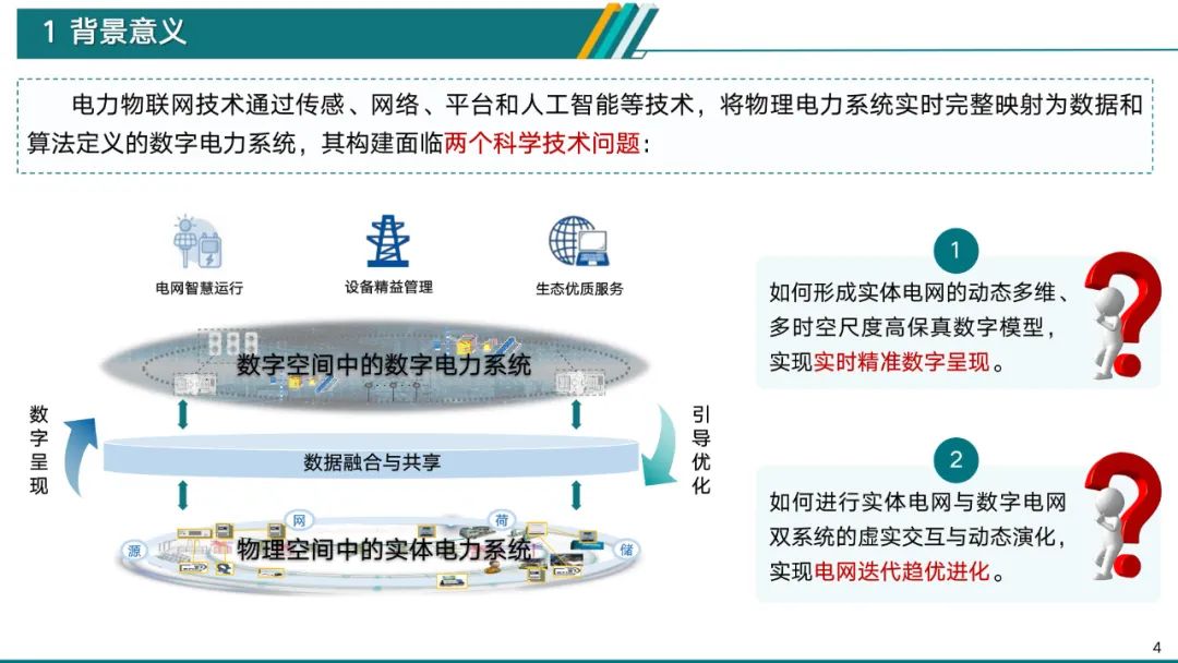 深度解析电力物联网智能应用技术 (https://ic.work/) 物联网 第1张