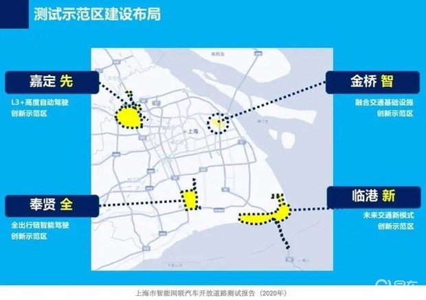 图森未来成功完成中国首次自动驾驶重卡在公开道路的全无人化测试 (https://ic.work/) 国产动态 第4张