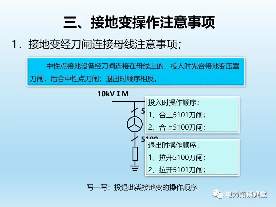 阐述各类型接地变的操作注意事项 (https://ic.work/) 智能电网 第33张