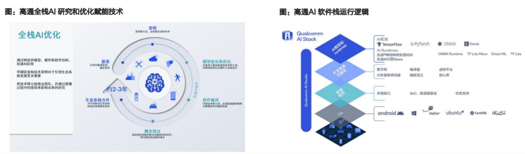 什么是混合AI？混合AI优势在哪？ (https://ic.work/) AI 人工智能 第1张