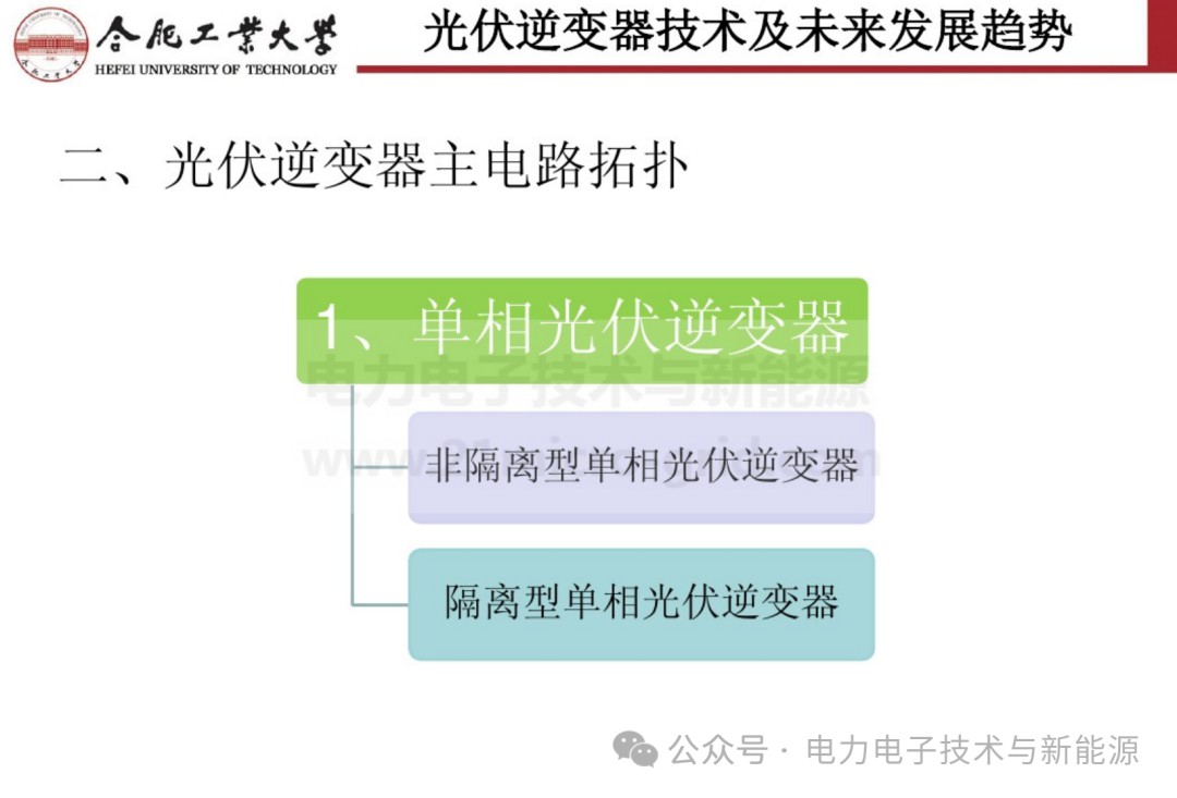 光伏逆变器技术及其未来展望 (https://ic.work/) 电源管理 第8张