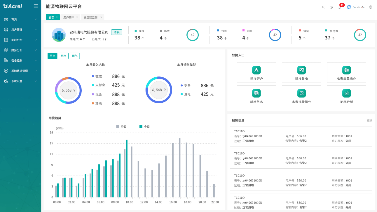 基于物联网表计的综合能源管理方案 (https://ic.work/) 电源管理 第12张