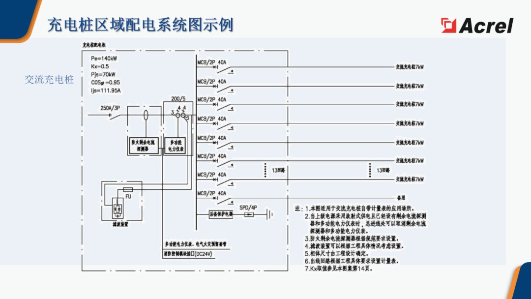 安科瑞智慧充电综合解决方案 (https://ic.work/) 电源管理 第21张