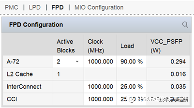 如何使用Power Design Manager(PDM)进行功耗评估？ (https://ic.work/) 可编辑器件 第13张