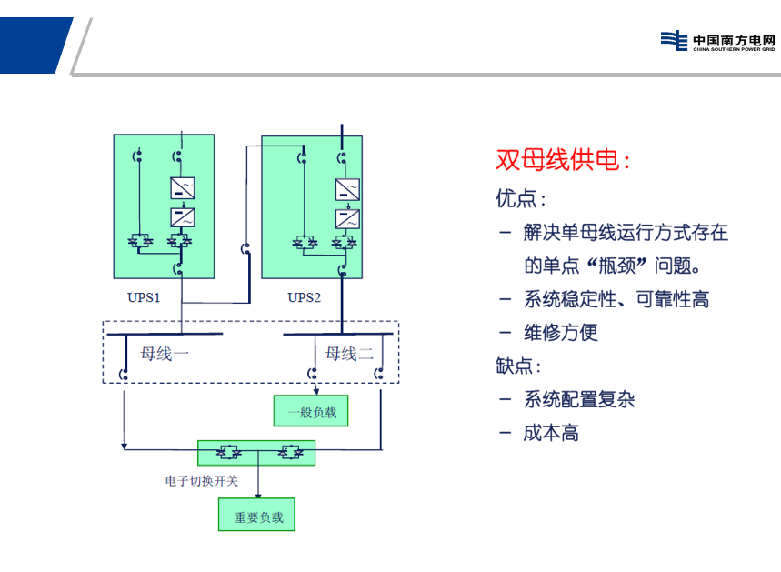 UPS系统原理、蓄电池充放电试验及维护手册 (https://ic.work/) 电源管理 第7张