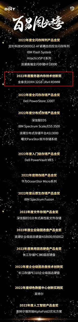 金泰克获2022年度服务器内存技术创新奖 (https://ic.work/) 推荐 第1张