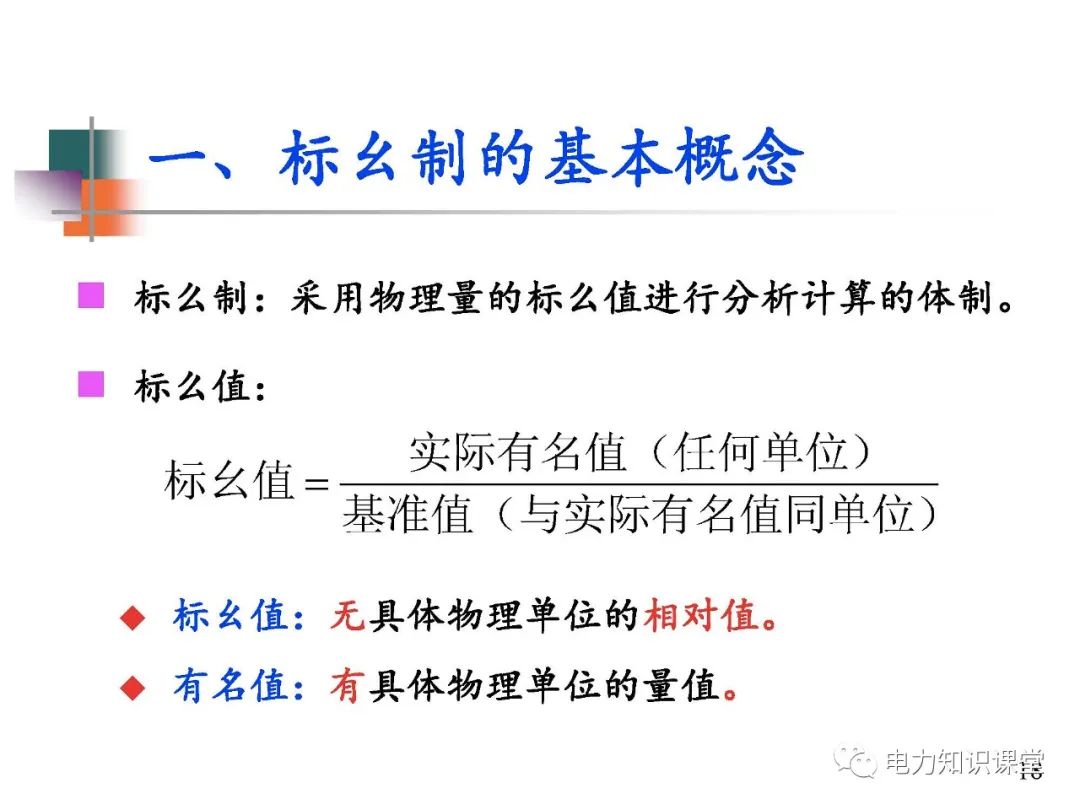 全面揭晓电力系统短路故障问题 (https://ic.work/) 智能电网 第16张