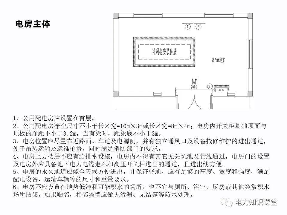 配电房设计规范和要求是什么样的 (https://ic.work/) 智能电网 第1张