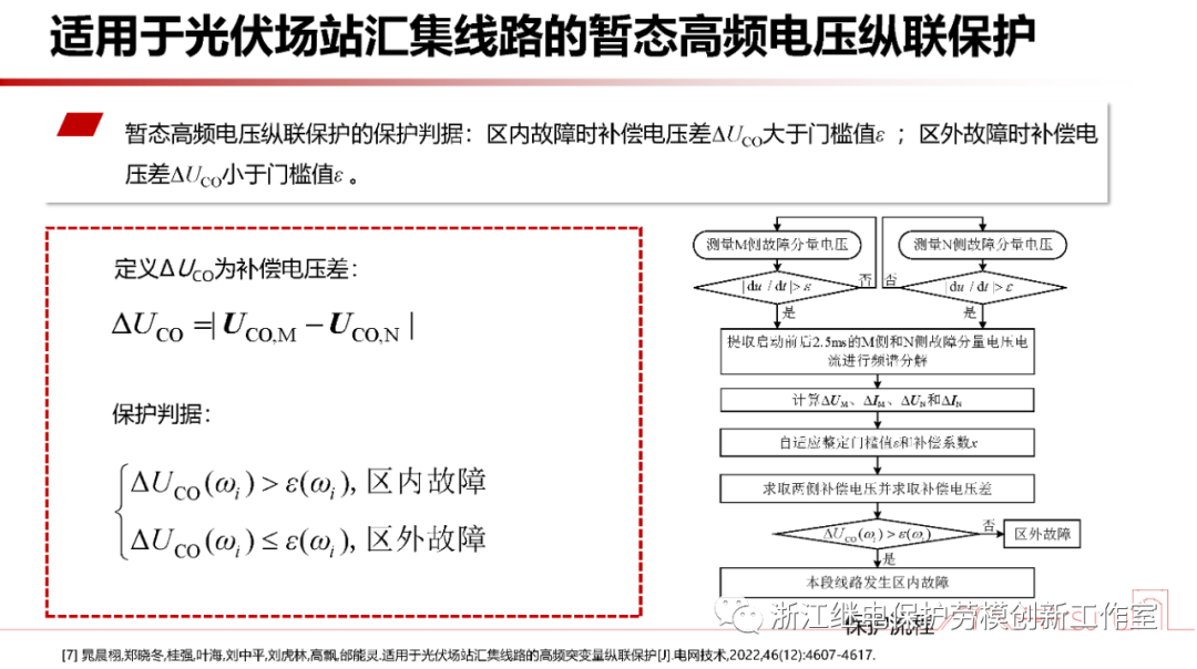 新型电力系统故障暂态电气量宽频域应用 (https://ic.work/) 智能电网 第33张