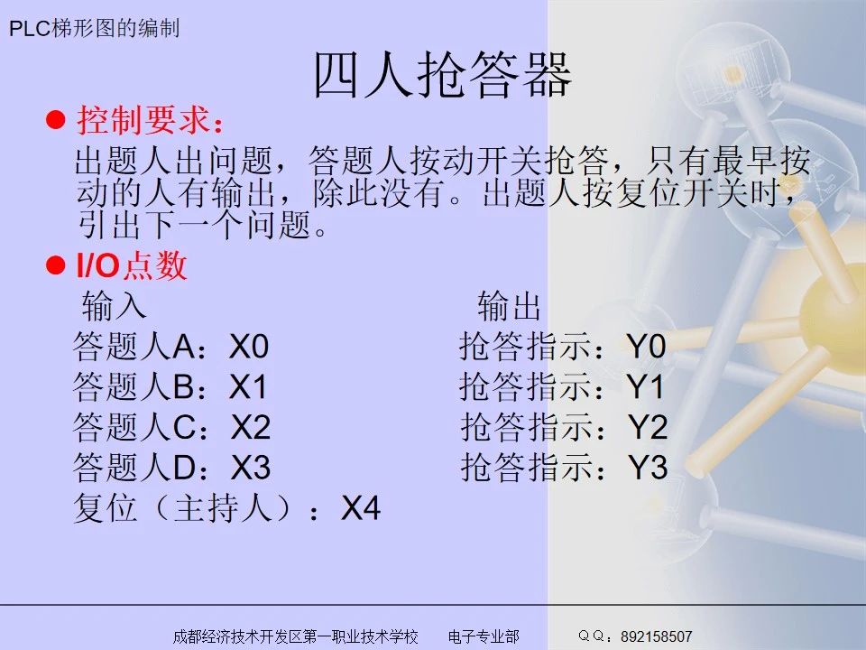 36张电气控制三菱PLC梯形图编程方法汇总 (https://ic.work/) 工控技术 第19张