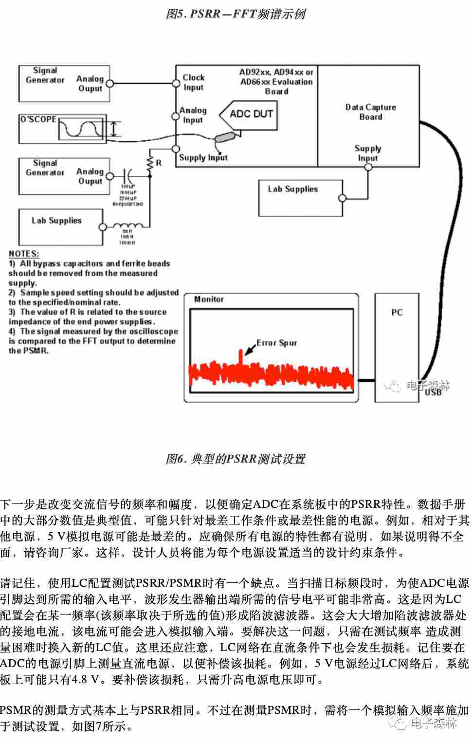 高速ADC电源拓扑设计，精简方案，高效稳定，引领行业新潮流。 (https://ic.work/) 电源管理 第5张