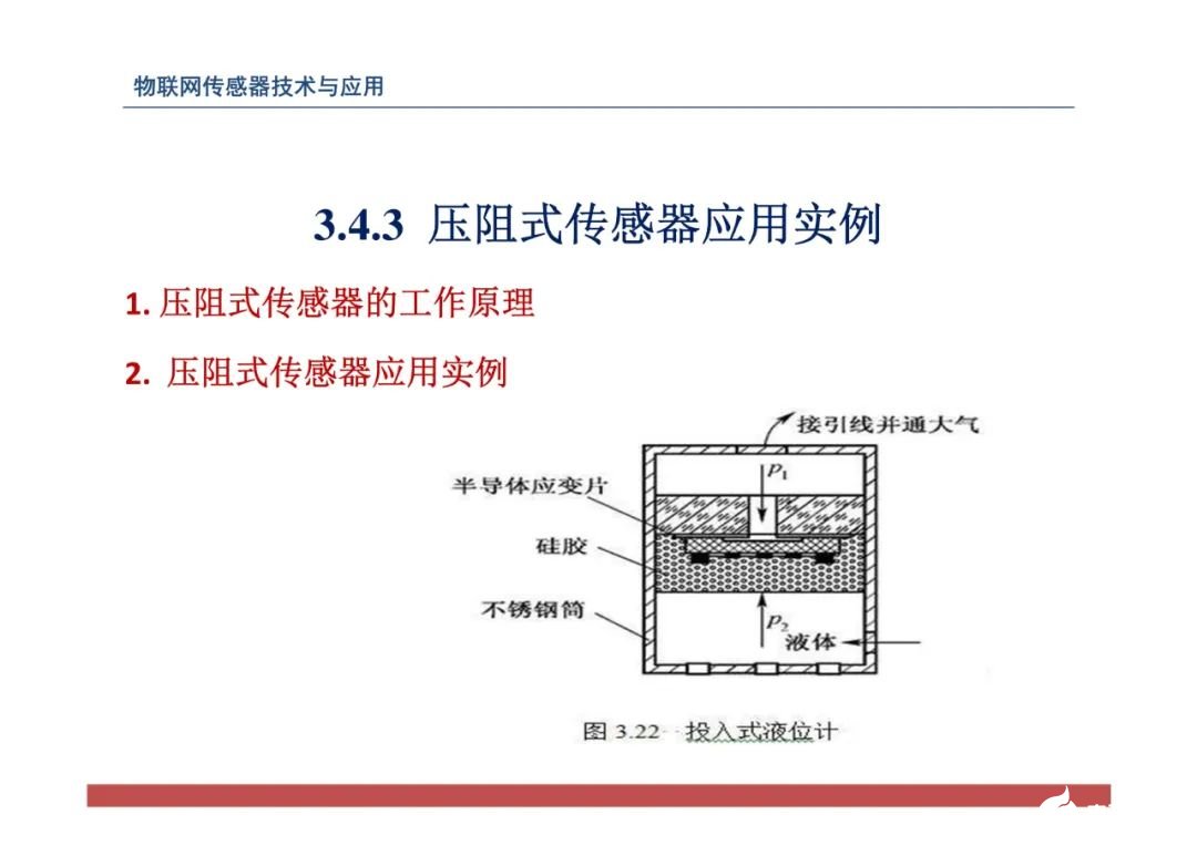 一文带你了解物联网传感器技术与应用（全网最全！） (https://ic.work/) 物联网 第134张