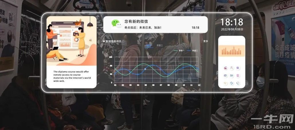 国产消费级 AR 又一次迎来亿级融资，多条发展路线齐头并进 (https://ic.work/) 推荐 第4张