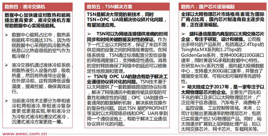 交换机技术趋势分析：以太网交换机vsIB交换机 (https://ic.work/) 移动通信 第6张