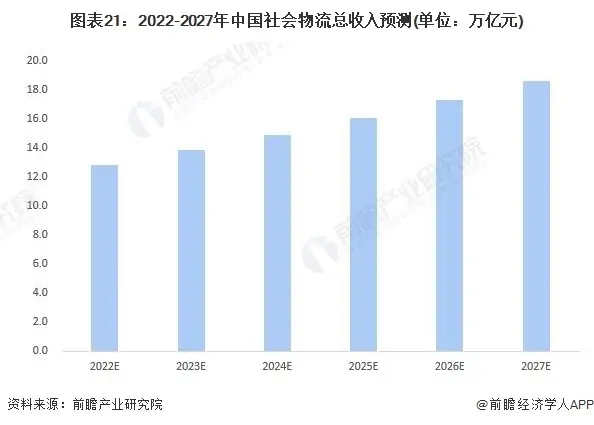 发展方向明确，思客琦IPO提升智能化水平 (https://ic.work/) 推荐 第4张