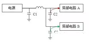 电容工作原理与电源中电容选用规则，精简解读，助你高效设计。 (https://ic.work/) 电源管理 第1张