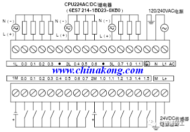 西门子S7-200系列PLC检修指标 (https://ic.work/) 工控技术 第8张