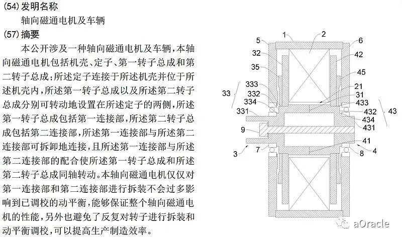 小米超级电机或刷新全球行业“天花板”？ (https://ic.work/) 工控技术 第11张