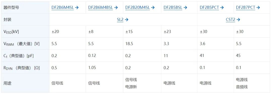 什么是智能音响？智能音响内部电路结构详解 (https://ic.work/) 音视频电子 第7张