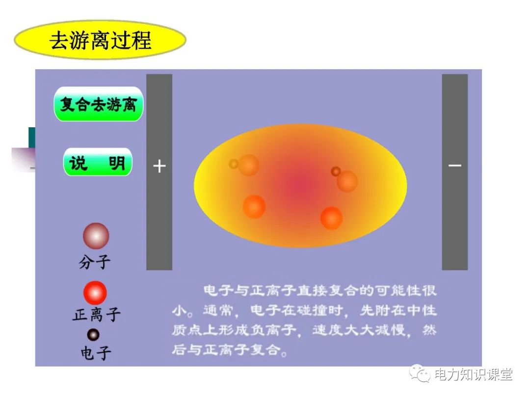 高压开关长什么样?有什么种类? (https://ic.work/) 智能电网 第12张