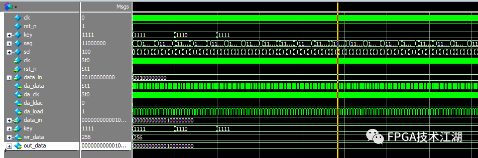 基于FPGA的TLC5620数模转换（DA）设计 (https://ic.work/) 推荐 第10张