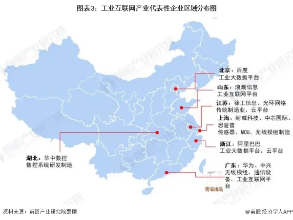 A股最火的工业互联网是否能为我国制造业雪中送炭 (https://ic.work/) 推荐 第3张