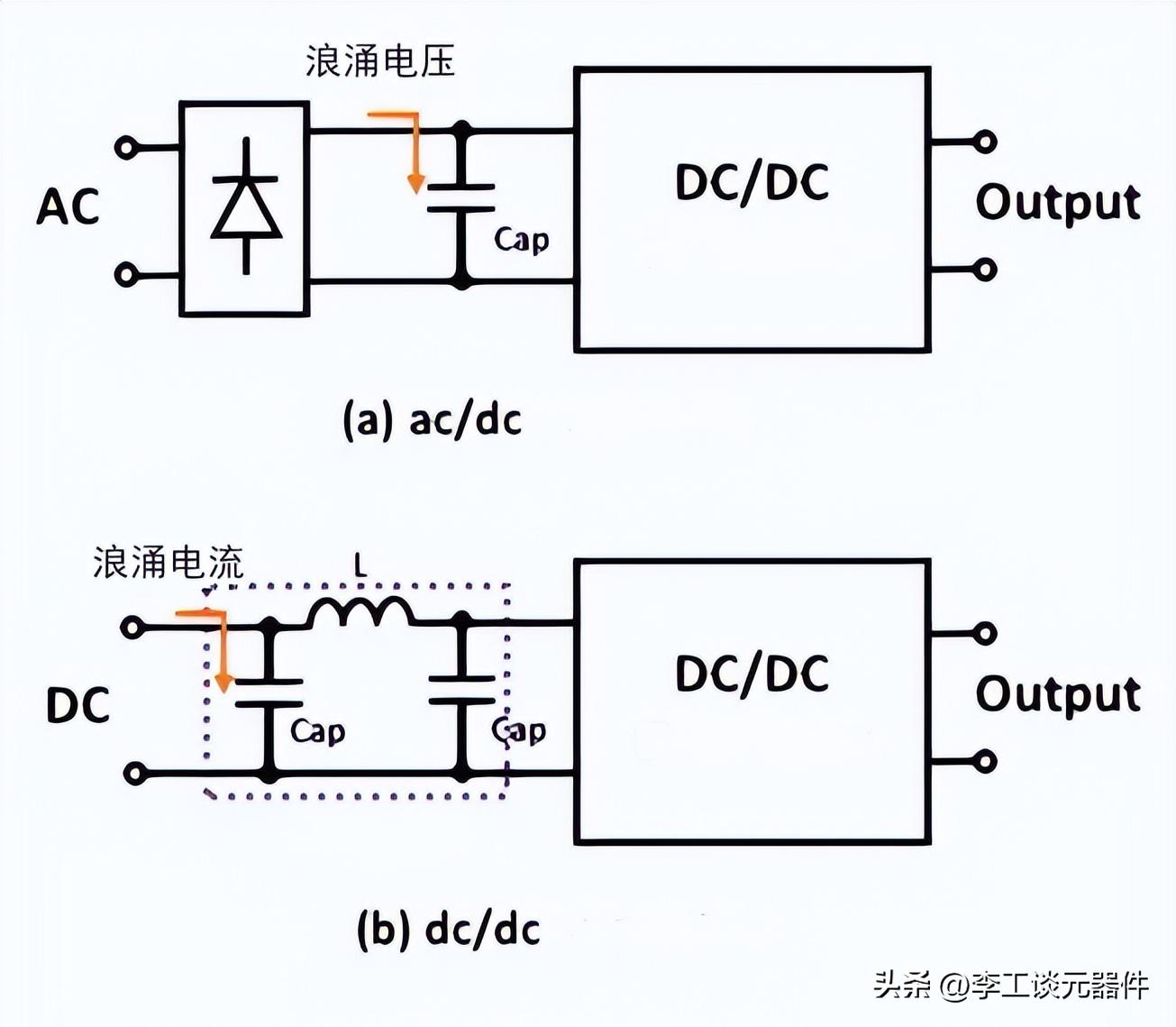 如何抑制电源转换器中浪涌电压 (https://ic.work/) 电源管理 第2张