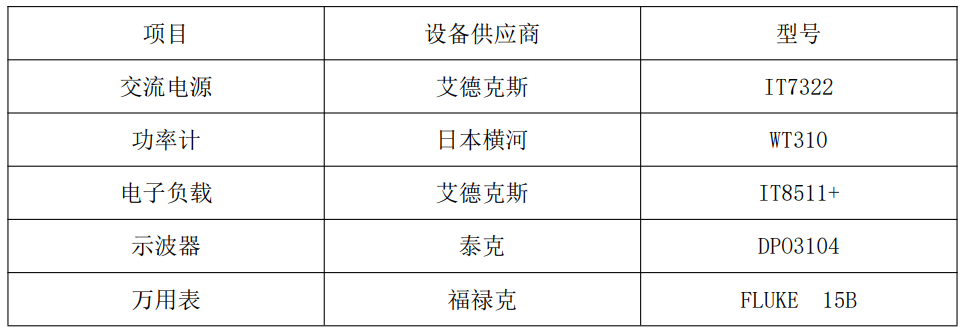 30W PD快充方案让你的设备电力十足 (https://ic.work/) 电源管理 第11张